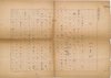 山口青邨草稿