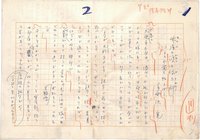 子母沢寛草稿
