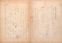 久保田万太郎草稿