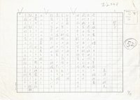 木津川昭夫詩稿